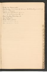 k.k. naturhistorisches Hofmuseum, Index Intendanzakten 1889, Seite 21
